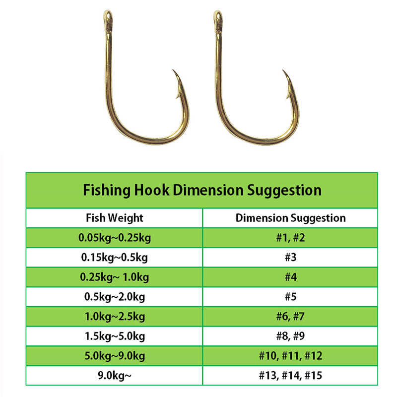 Fishing Hooks Wholesale by Bul - Fishing Hook Assortment reseña y precio