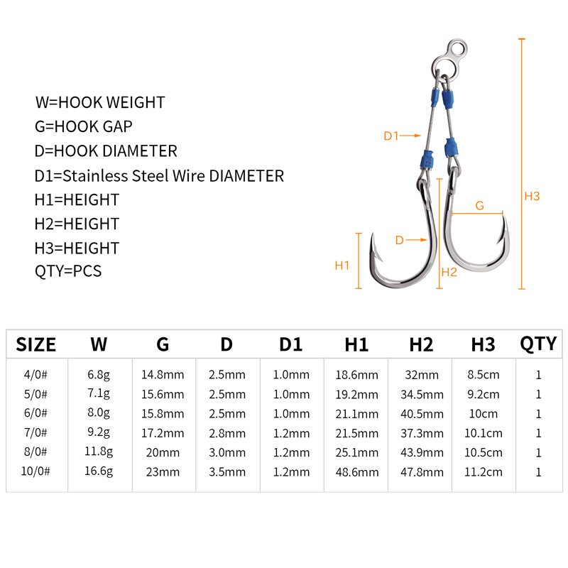ZYZHE Steel Wire Jig Assist Ho - Fishing Hook Assortment reseña y precio