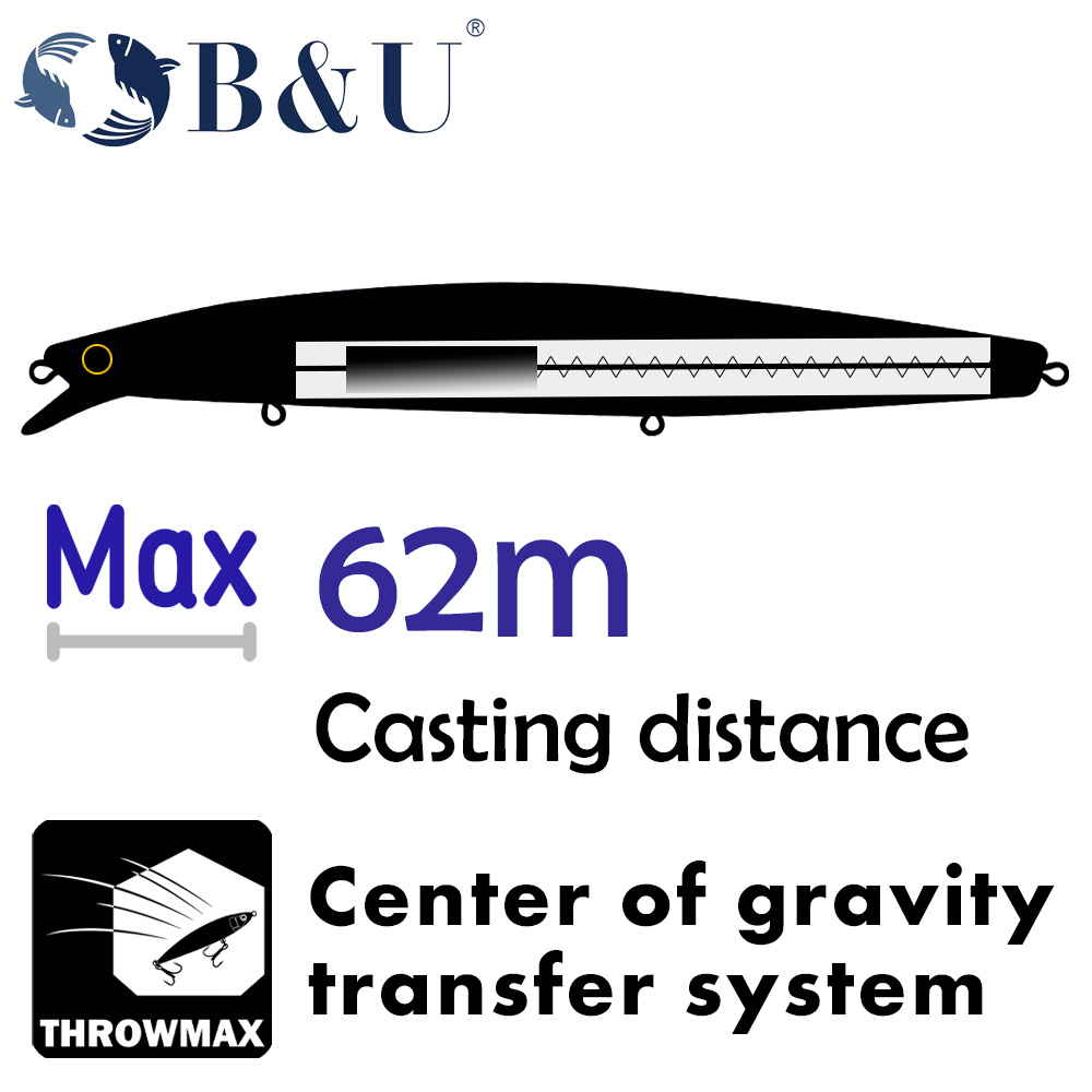 B&U 163mm/33.5g Floating Long  - Fishing Hook Treble reseña y precio