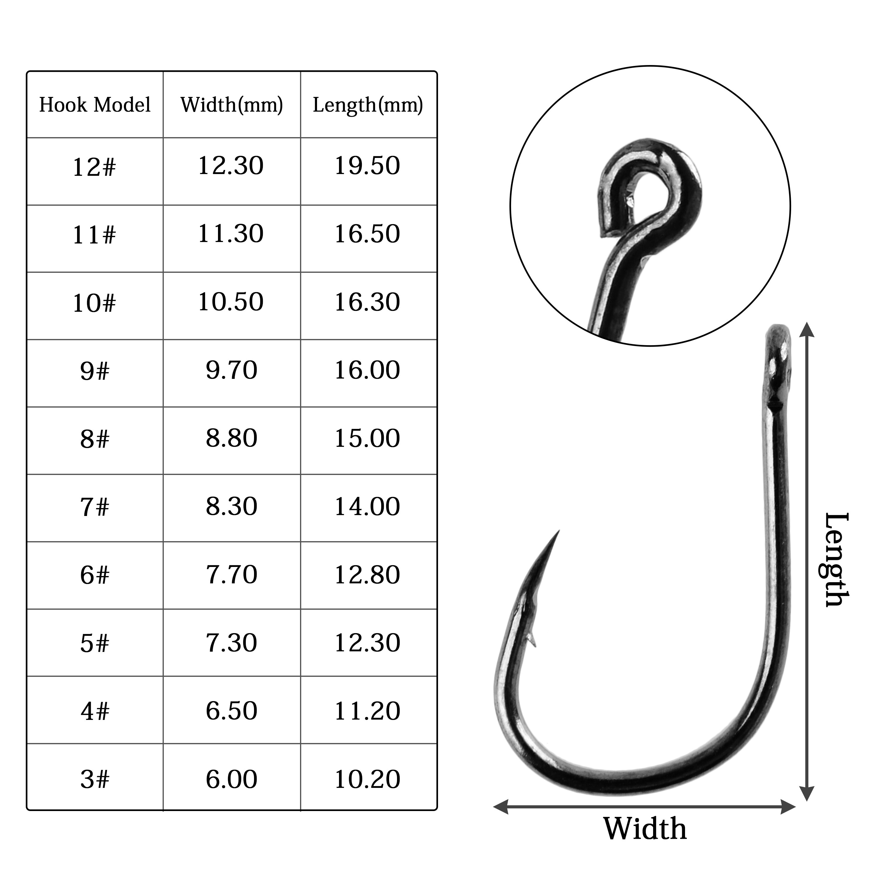New【100Pcs Fishing Hooks Set C - Fishing Hook Circle reseña y precio
