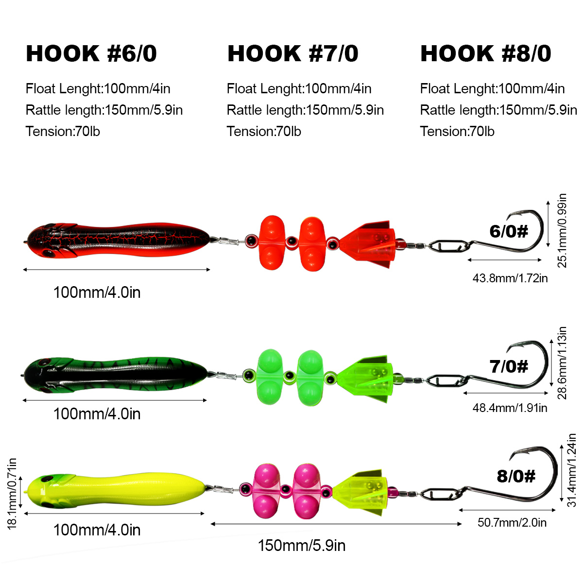 ZYZHE Catfish Rigs 1PC with 6/ - Fishing Hook Circle reseña y precio