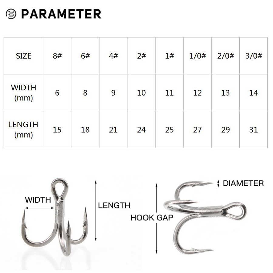 6X Fishing Treble Hooks Black  - Fishing Hook Offset reseña y precio