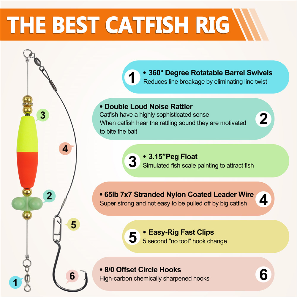 2pcs Catfish hooks with Peg Fl - Fishing Hook Circle reseña y precio